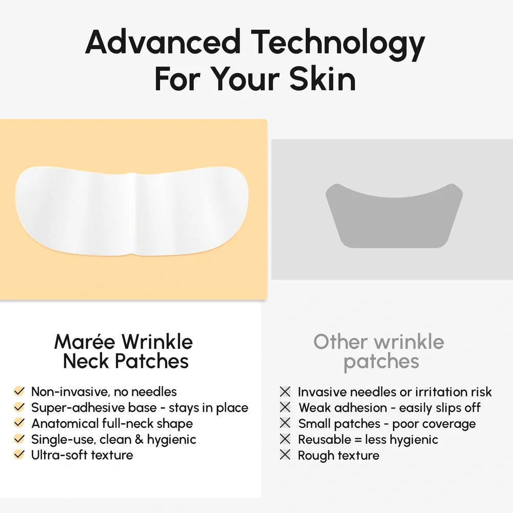 Lifting Neck Wrinkle Patches