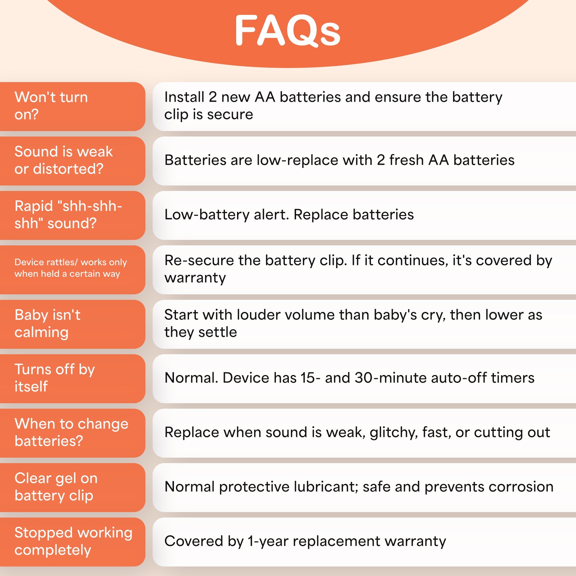Baby Shusher Sound Machine – Real Human Shushing Sound for Newborn Sleep & Soothing